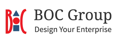 BOC Group